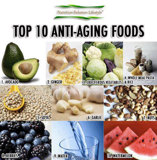 Top 100 de superalimente pentru anti-îmbătrânire supliment anti-îmbătrânire de colagen